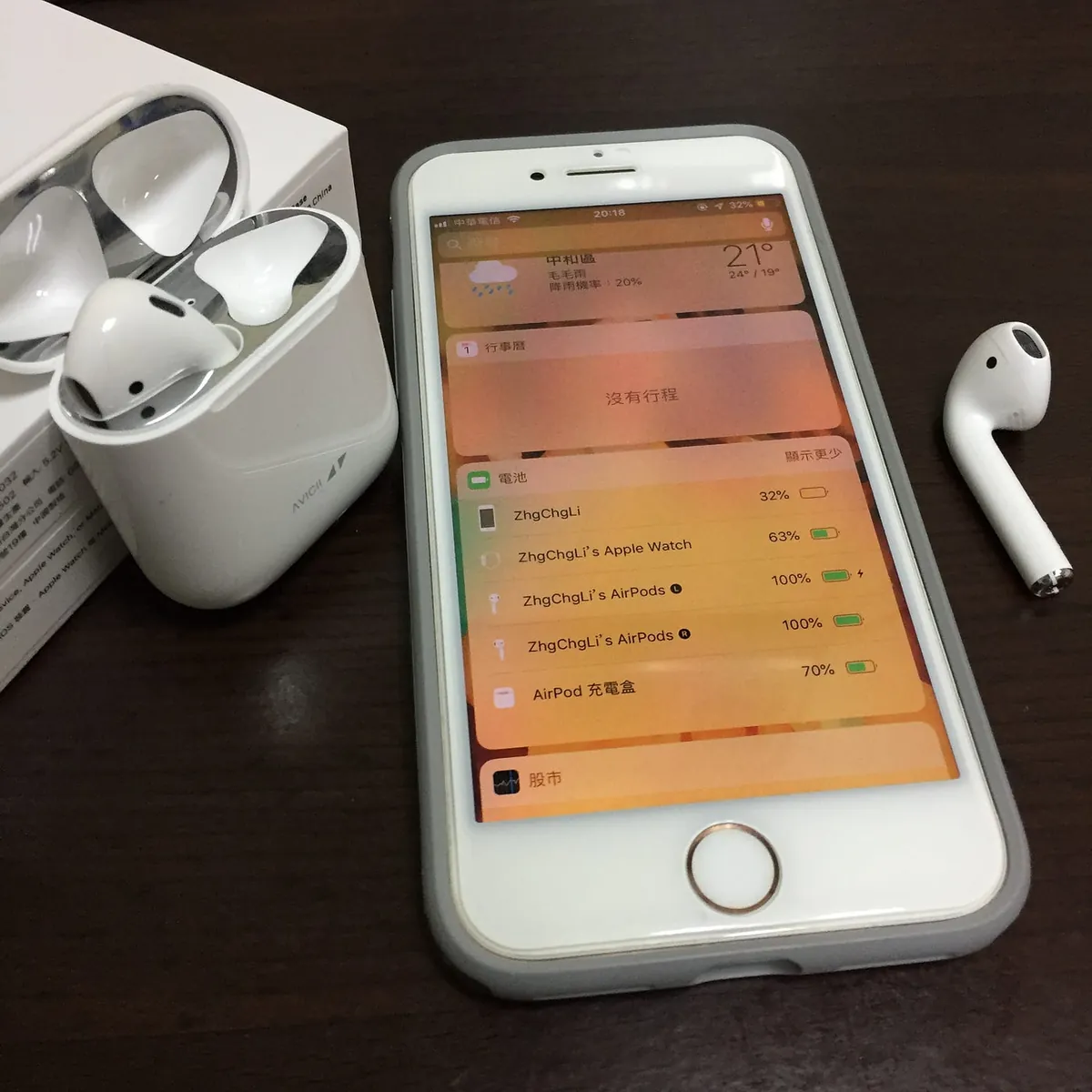 *盒子內是我貼的防塵貼片