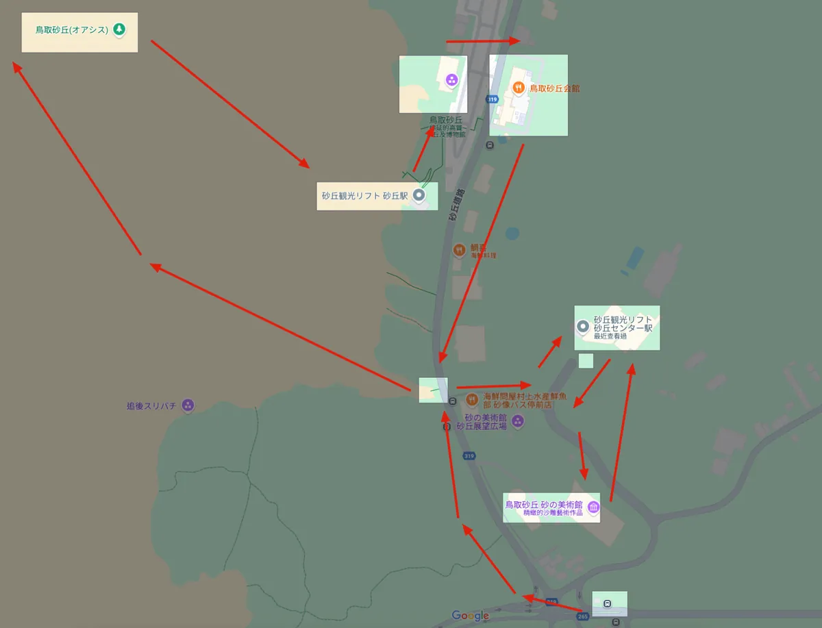 我混乱的参观路线。